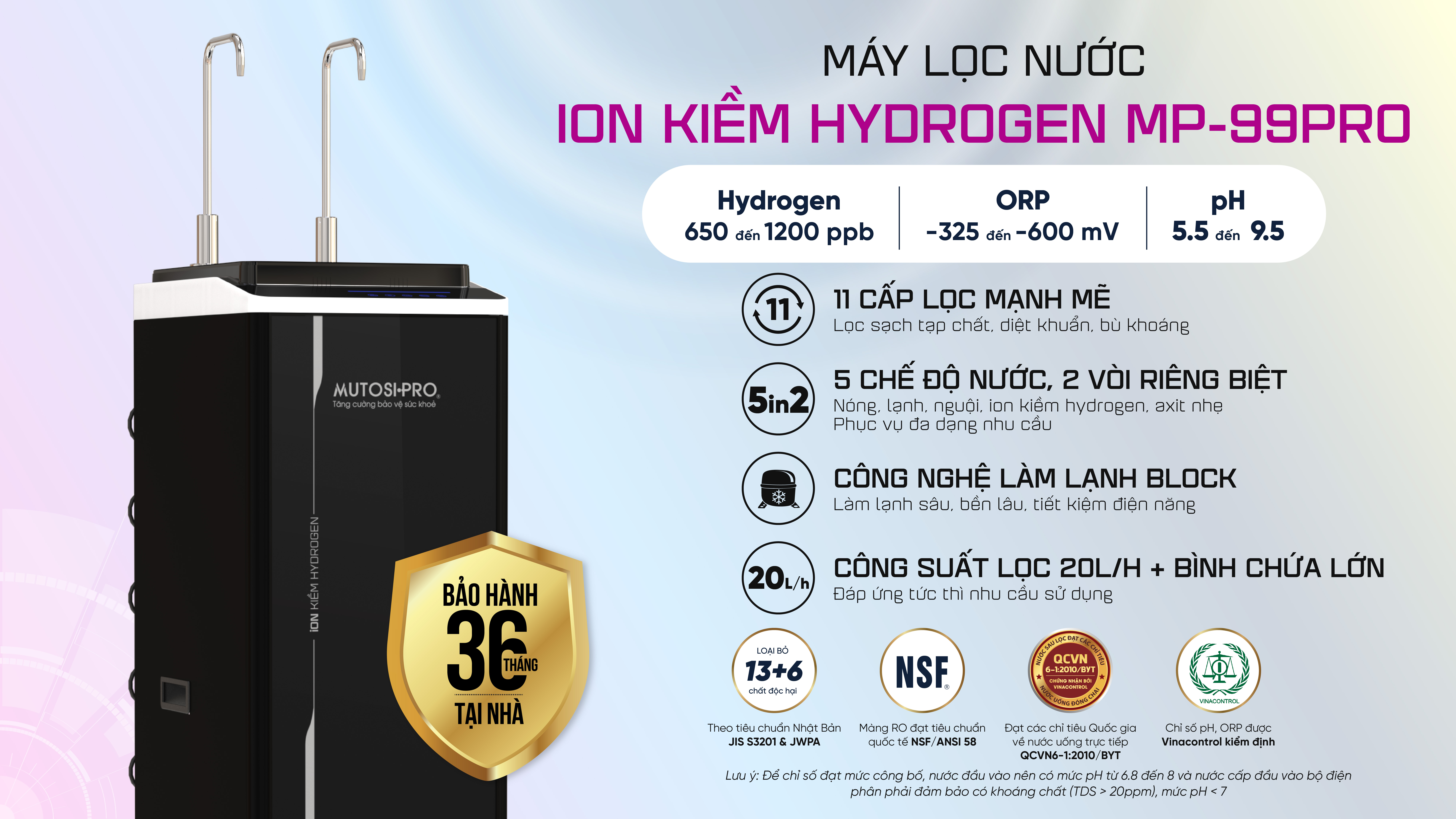 Máy Lọc Nước Điện Giải Ion Kiềm Hydrogen Mutosi MP-99PRO