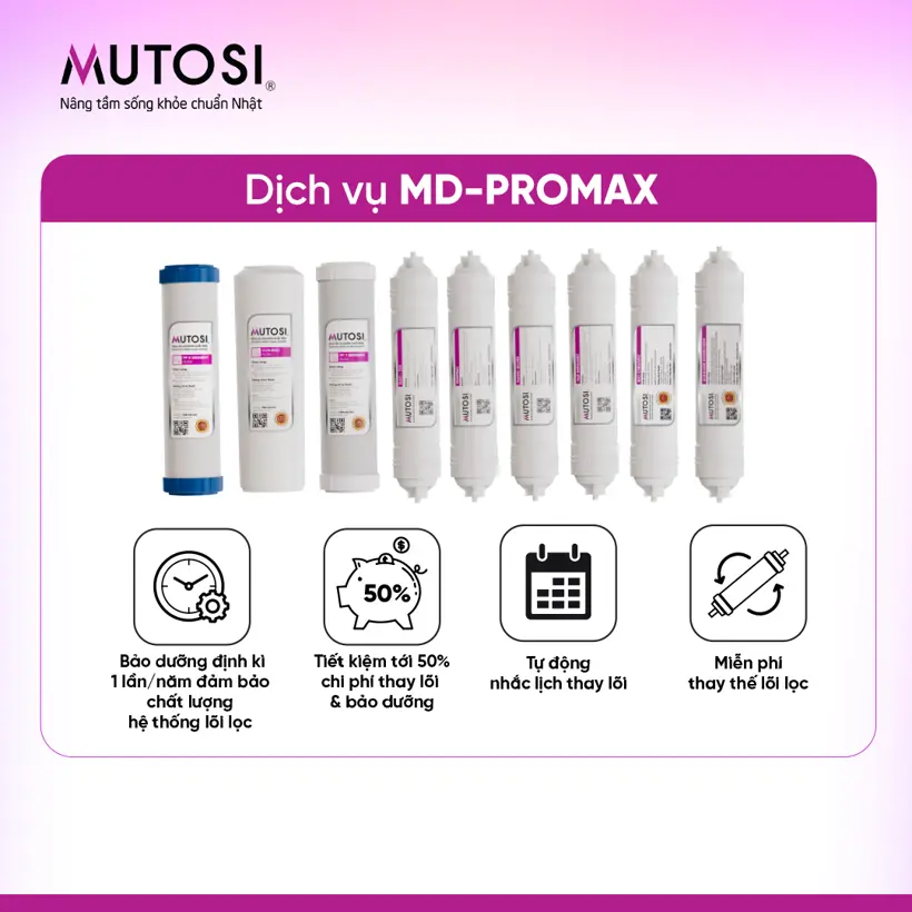 Trọn bộ 3 lõi lọc thô thường & 6 lõi chức năng MD-PROMAX