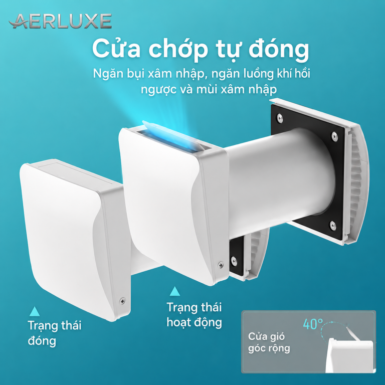 Máy Cấp Khí Tươi Aerluxe Flow 55 (AL-55V) Chính Hãng - Giá Tốt Nhất
